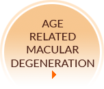 age related macular degeneration treatment
