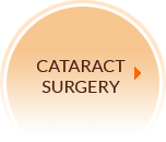 Cataract surgery Delhi