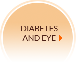diabetic eye care retinopathy treatment