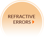 refractive errors in children eye